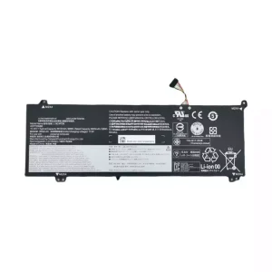 Pin Laptop LENOVO ThinkBook 14 2021