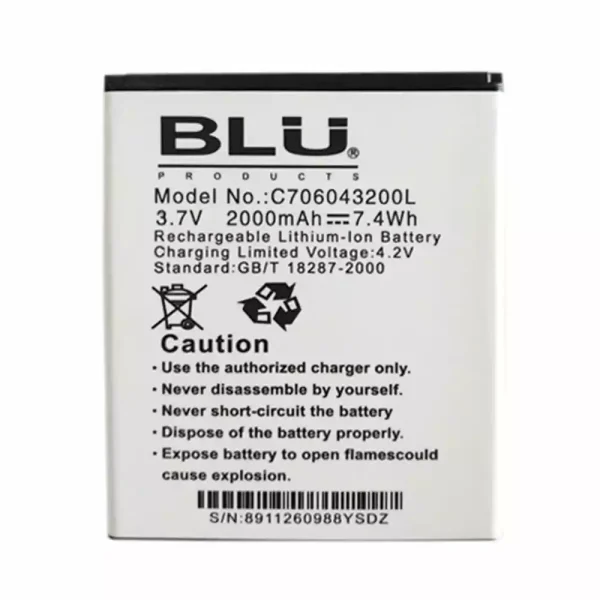 Pin Thích hợp cho BLU C706043200L