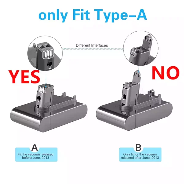 Pin cho máy hút bụi cầm tay Dyson 917083-01 917083-03 17083-2811 17083-4211 18172-01-04 18172-0201 Type A (2000mAh) - Hình ảnh 4