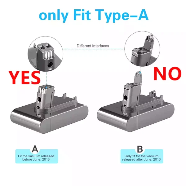 Pin cho máy hút bụi cầm tay Dyson 917083-01 917083-03 17083-2811 17083-4211 18172-01-04 18172-0201 Type A (3000mAh) - Hình ảnh 4