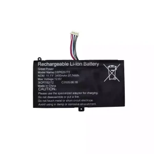 Pin Laptop GSP625272