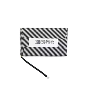 Pin ANBERNIC RG28XX,704370